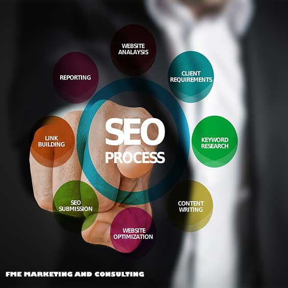 SEO Services FME Marketing